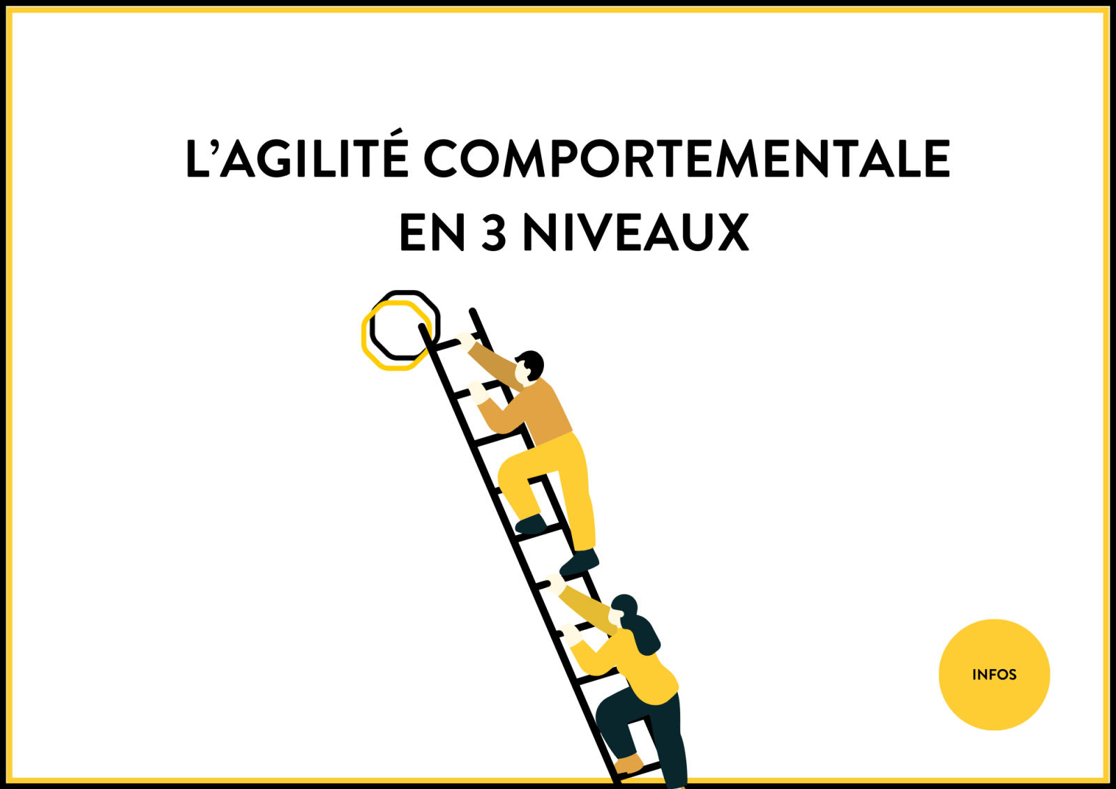 Maîtriser le Leadership Relationnel : Cursus Certifiant ComProfiles®